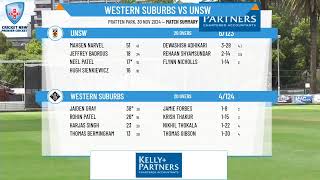 Western Suburbs v UNSW [upl. by Merwin]