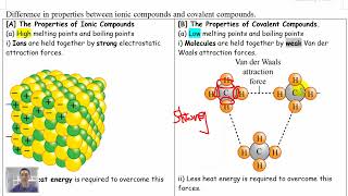 F4C5 57 Properties of Ionic and Covalent Compounds 华语 [upl. by Krahling13]