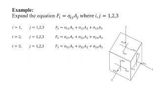 Lecture 2Introduction to Index Notation definition and examples [upl. by Llenol]