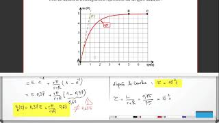 🧿Dipole RL Bac tech Takiacademy [upl. by Asfah]