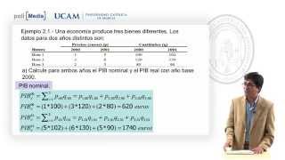 Macroeconomía I  T2 Las variables macroeconómicas  Fernando Torrejón [upl. by Nomsed37]