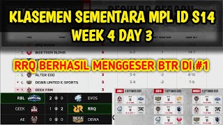 Klasemen Sementara amp Jadwal MPL Indonesia Season 14 Week 4 Day 3  MPL ID S14 Regular Season [upl. by Addison]