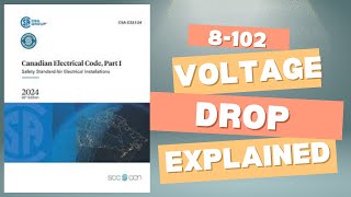 Voltage Drop CEC 8102 Subsections 1 2 3 and 4 explained [upl. by Neddy]