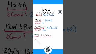 Aprende a factorizar utilizando el factor común Matemáticas FactorComún factorización [upl. by Kathryn]