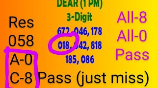 111024 Dear Lottery Guessing 1pm 6pm 8pm Madurai Guru Videos  Nagaland State Lottery [upl. by Bazil165]