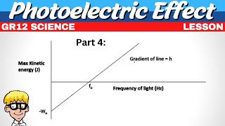 Photoelectric effect Grade 12  Part 4 [upl. by Susej739]