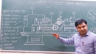 Lathe MachinePartsHead StockTail stock खराद मशीन ITI Super Video Hindi [upl. by Yesnikcm]