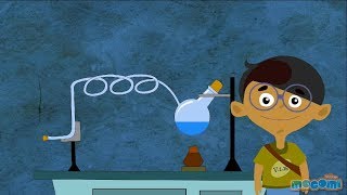 States of Matter  Solid Liquid and Gas  Science Lesson for Kids  Kids Education by Mocomi Kids [upl. by Herwin]