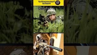 Top 5 Dangerous Army Of The World  shorts ytshorts  In Hindi Facts  DailyFacts2480 [upl. by Lewie]