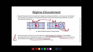 Hydrodynamique  partie 2 [upl. by Mychael]