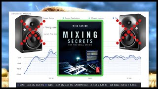 Dont Buy Studio Monitors Until You Watch This Video [upl. by Flodur297]