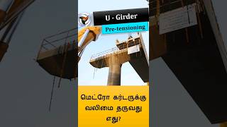 Girder Prestressing [upl. by Lachish]