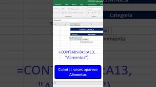 Función CONTARSI en Excel  Aprende a Contar Datos Rápidamente  Tutorial Exprés [upl. by Aelyk486]