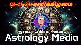 இன்றைய ராசிபலன்கள்  today rasipalan in tamil  Daily horoscope  021124 [upl. by Burgwell]