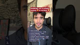 Ranking the 10 Hardest AP Classes [upl. by Judye]