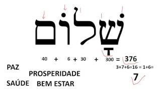 Aula de Hebraico  Módulo 3  Gematria  Aula 4 [upl. by Gnous943]