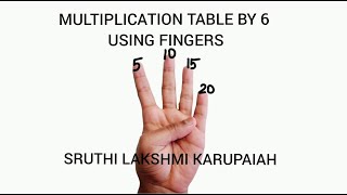 Multiplication Table By 6 Using Fingers Finger Math Fast way to learn 6 times Multiplication Table [upl. by Suoicserp]