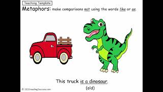 How to Teach Kids Similes Metaphors Hyperboles and Idioms [upl. by Riem]