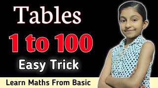 1 to 100 Tables  Learn Tables from 1 to 100  Learn Maths From Basic  Lovely Teacher  Chhoti Mam [upl. by Irahc452]