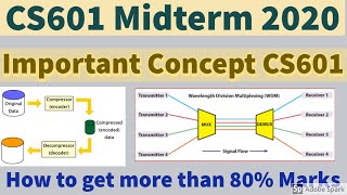 CS601 midterm Grand quiz short notes midterm spring 2020 [upl. by Ahsiuqat]