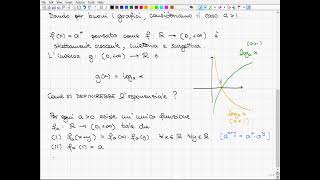 8 Analisi matematica 1 [upl. by Addie]