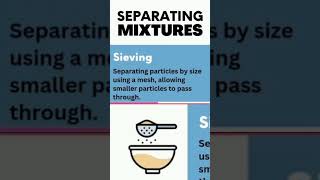 separating mixture filteration distilation  sieving  megnatism sedimentation maimoona218 [upl. by Nyssa823]