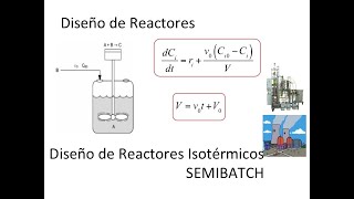 14 Diseño de reactores isotérmicos Reactor Semibatch Teoría y ejemplo [upl. by Linnea866]