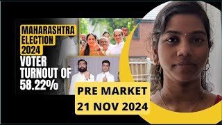 quotMaharashtra Exit Poll Influencequot Pre Market Report Nifty amp Bank Nifty 21 Nov 2024 Range [upl. by Mandych]