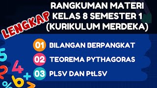 Penting  Rangkuman Matematika Kelas 8 Semester 1  Kurikulum Merdeka 2024 [upl. by Darce310]