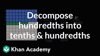 Decomposing hundredths into tenths and hundredths  4th grade  Khan Academy [upl. by Boyce]