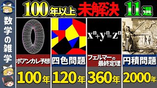 【総集編】証明に100年以上かかった数学の超難問11選【ゆっくり解説】 [upl. by Thebazile]