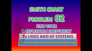 02 SMITH CHART PROBLEM 02  FIND VSWR AND REFLECTION COEFFICIENT [upl. by Molini]