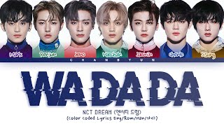 How would NCT DREAM sing WA DA DA Kep1er Male ver [upl. by Hilel]