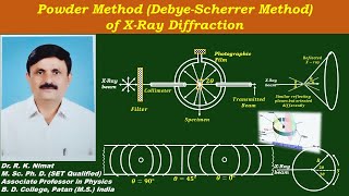 Lecture 15 Powder Method Debye Scherrer Method of X Ray Diffraction [upl. by Sacci47]