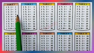 Table 15  Table of 1 to 5  Multiplication Tables  Tables  2 ka Table  rsgauri [upl. by Oilejor343]