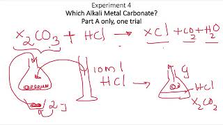 Expt 4 Lab discussion  pre lab and post lab calculations [upl. by Ylrebme]