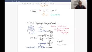 D L System of Configuration An Introduction [upl. by Nyleikcaj885]