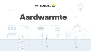 Van aardwarmte naar stadswarmte hoe werkt dat  Vattenfall Nederland [upl. by Eloc600]