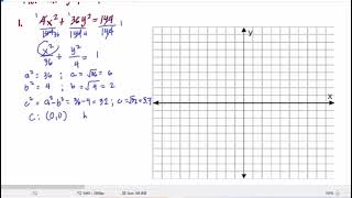 How to graph a standard form of an ellipse center at 00 [upl. by Namaj]