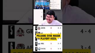 EVOS GA MASUK PLAYOFF MENURUT MAS ADE mpls14 mlbbidcreator masade [upl. by Ahseken43]