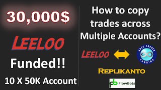 How to copy trades across multiple prop firm accounts FlowBots Replikanto LeeLoo Apex [upl. by Auqinehs151]