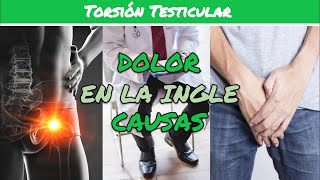 ⚕️🩺 DOLOR EN LA INGLE LADO DERECHO Torsión Testicular [upl. by Huesman406]