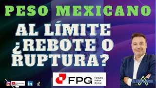 📊 Peso Mexicano en el Límite ¿Rebote o Ruptura [upl. by Margaretta]