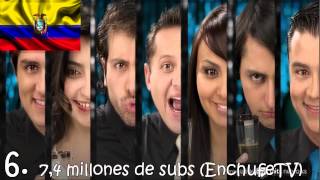 10 Canales Con Más Suscriptores Habla Hispana 2015 [upl. by Mollee]