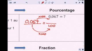 Transformation nombre décimal en pourcentage [upl. by Lowell]