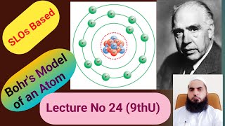 Bohrs Atomic model Bohrs atomic theory what are the main postulates of Bohrs atomic model [upl. by Cesaria160]