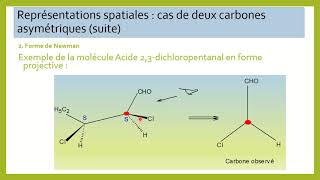Stéréoisomérie optique partie 2 [upl. by Edyak]