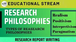 Types Of Research PhilosophiesFour PhilosophiesPositivism Realism Interpretivism Paragmatism [upl. by Gnahk]