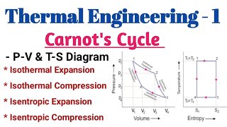 Carnots Cycle ll PV amp TS Diagram ll How to calculate Carnots Efficiency ll Succesive Operations [upl. by Nednil863]