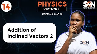 ADDITION OF INCLINED VECTORS 2 [upl. by Oloapnaig]